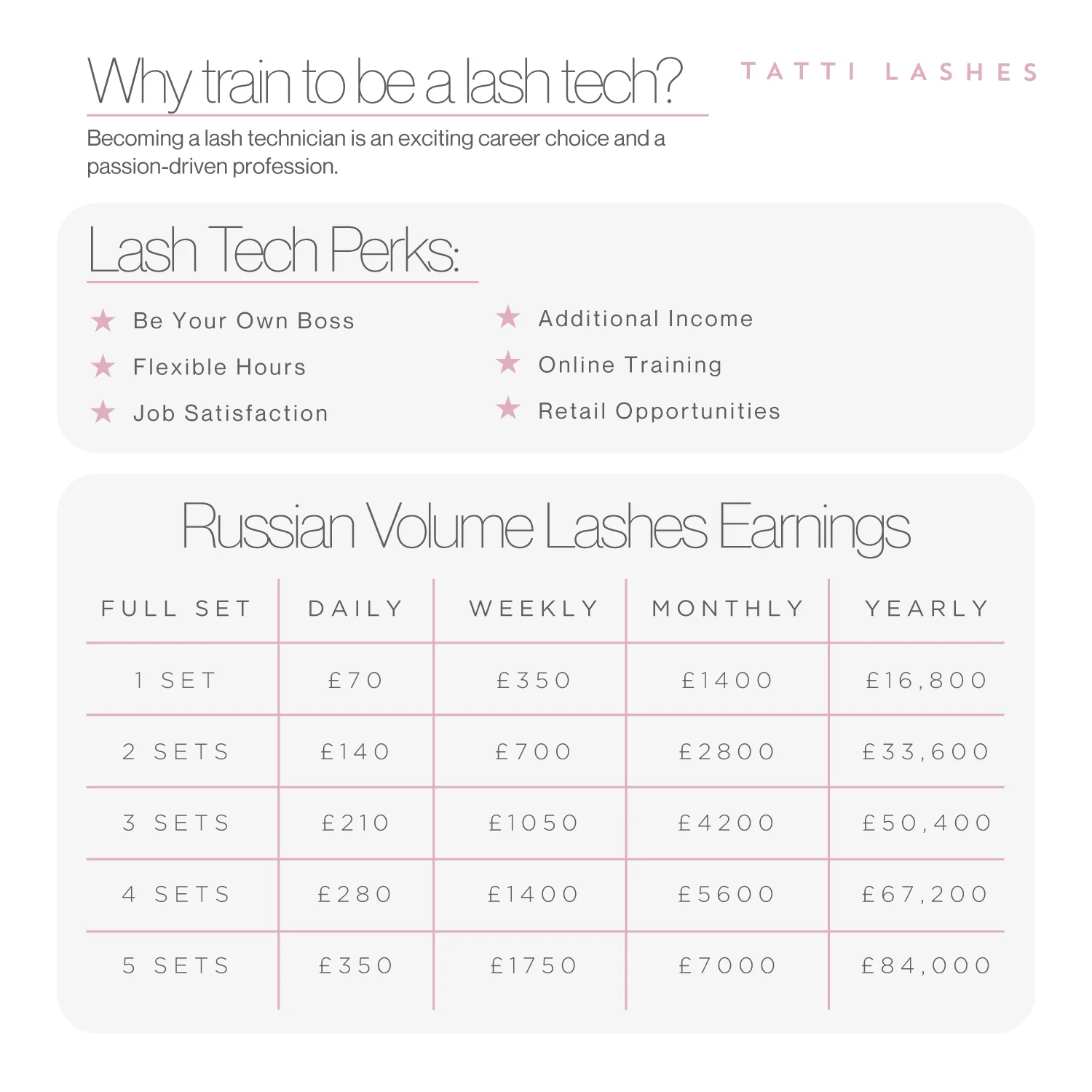 Online Russian Volume Training Course with Kit - Image 6