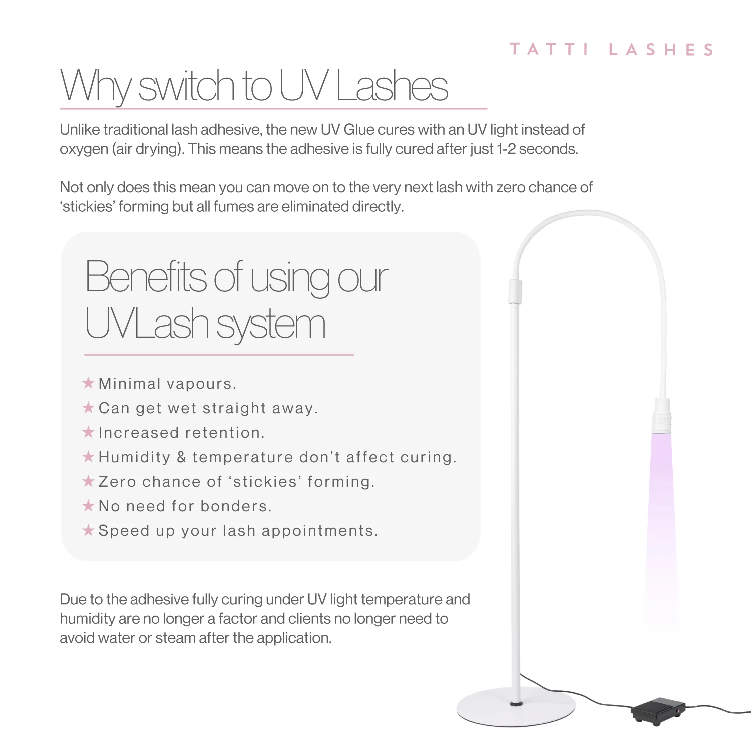 UVLash Full Kit & Course with Kit - Image 6